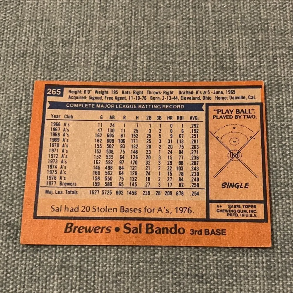 1978 Topps Milwaukee Brewers Baseball Card Trading Card